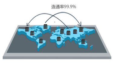 蘇州網(wǎng)站建設